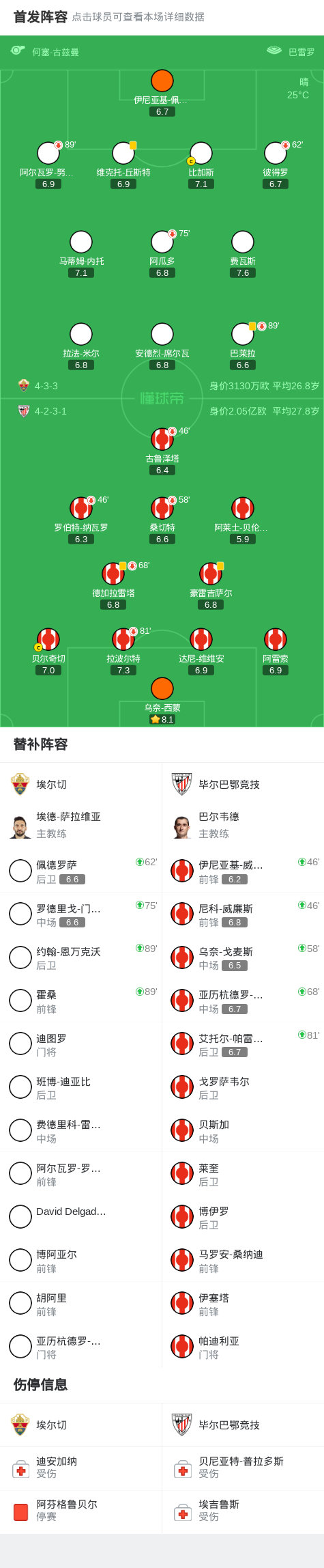 BulwM, 贝伦格尔转