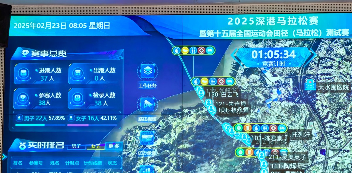 导游, stron, 登场